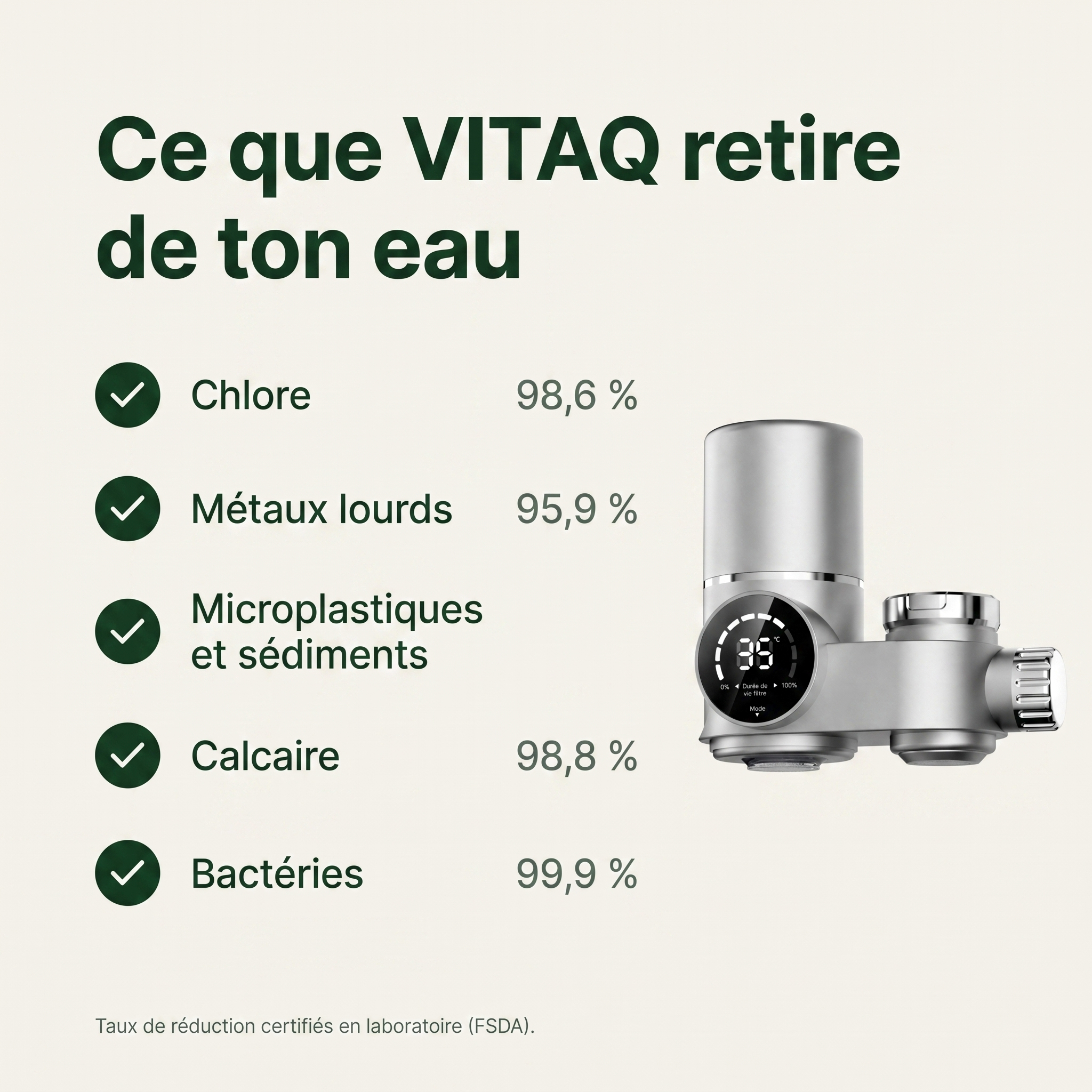 Filtre VITAQ vue 2
